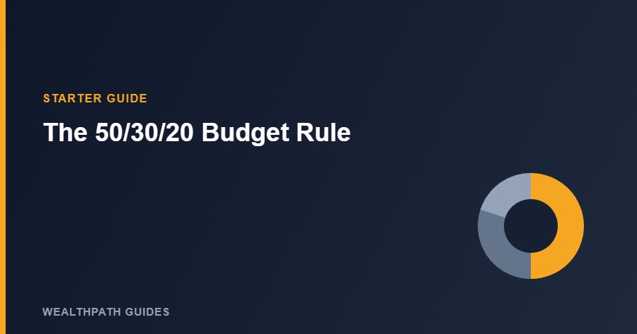 The 50/30/20 Budget Rule: A Simple Way to Manage Your Money The 50/30/20 Budget Rule: A Simple Way to Manage Your Money