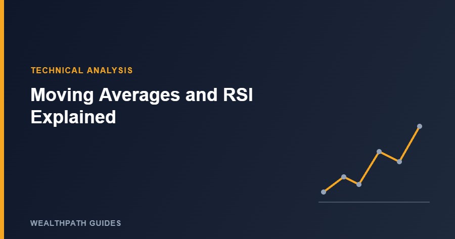 Moving Averages and RSI Explained: A Beginner’s Guide to Two Popular Indicators